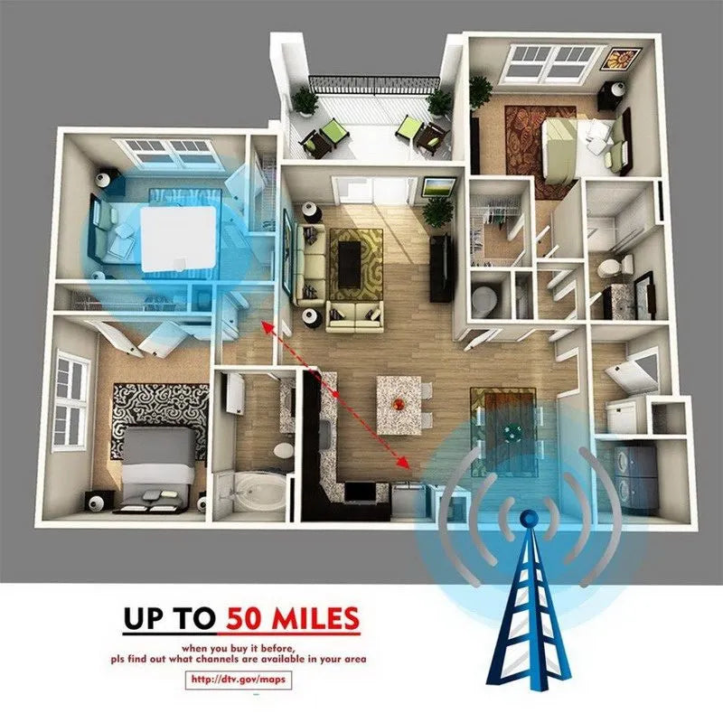 High-Gain Indoor TV Antenna