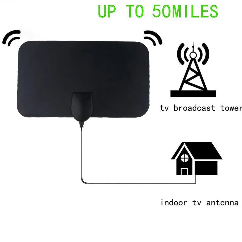 High-Gain Indoor TV Antenna