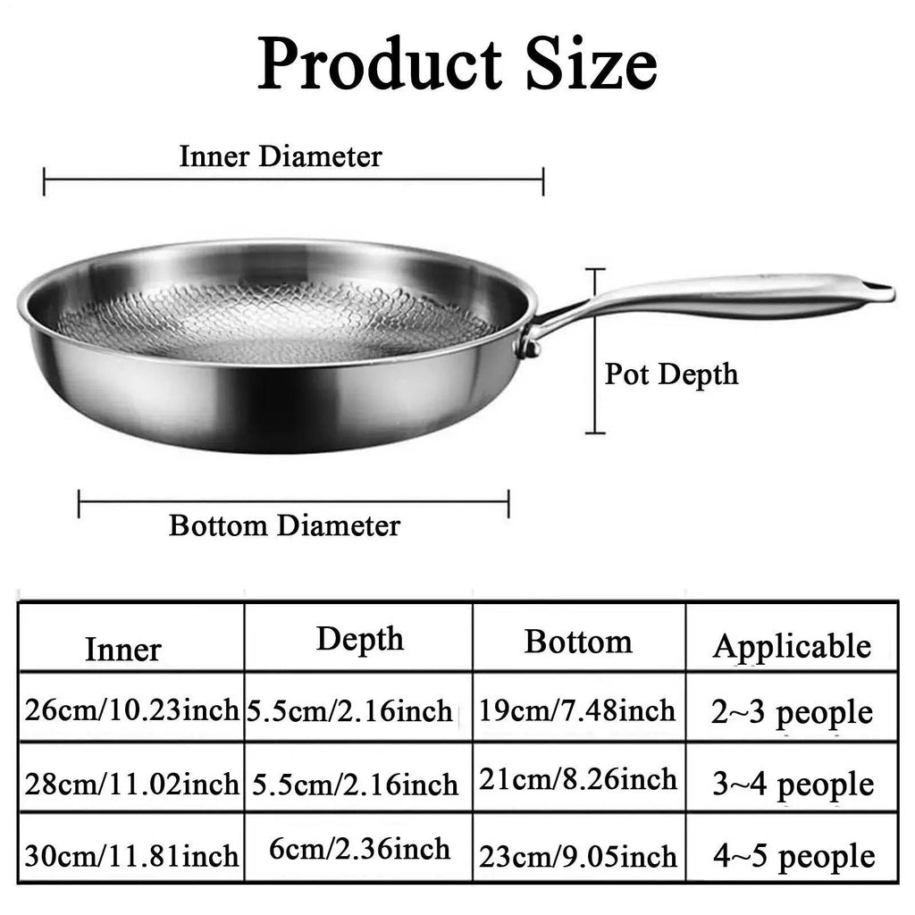 Titanium Non-Stick Pan